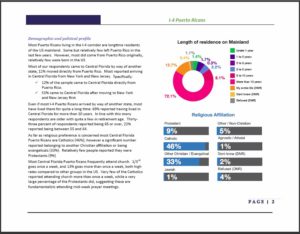 survey-shot