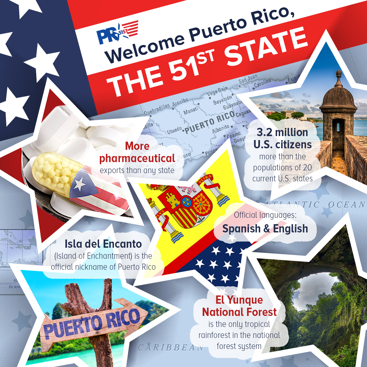 The New State of Puerto Rico Puerto Rico 51st