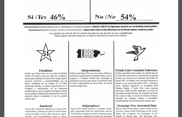 What S A Free Associated State Puerto Rico 51st