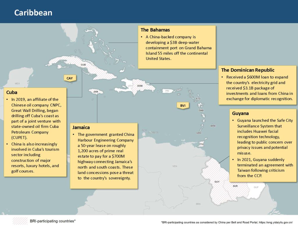 Chinese influence in the Caribbean
