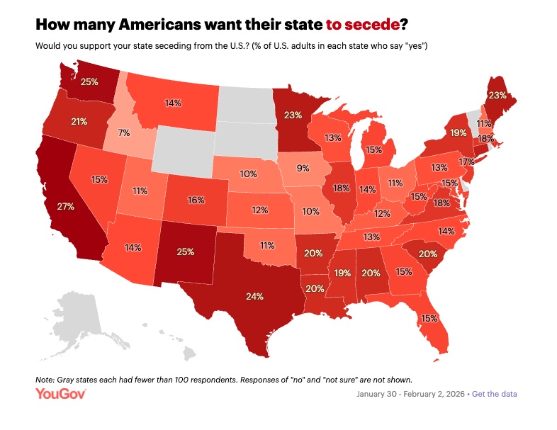 State Residents Want Independence More than Islanders